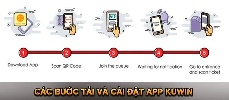 Tải App KUWIN - Trải Nghiệm Mượt Mà An Toàn Di Động 2026 7 Các bước tải app KUWIN và cài đặt
